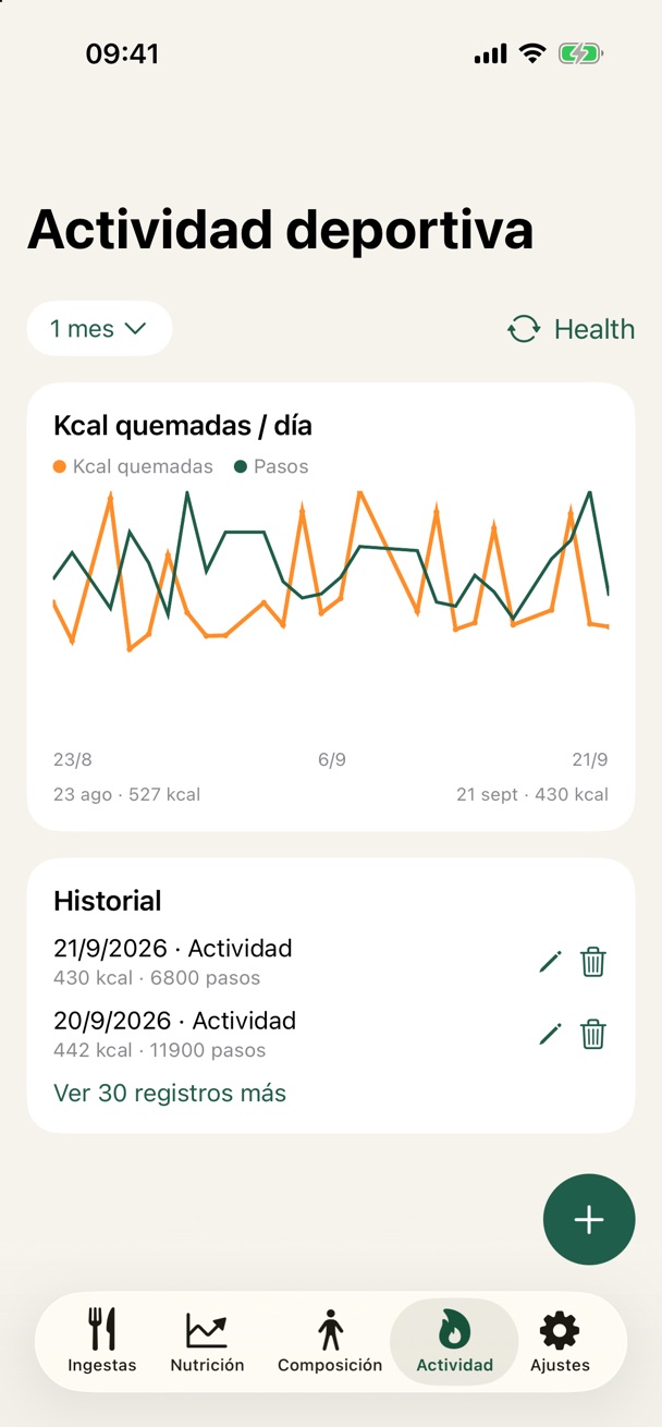 Pestaña Actividad con datos de ejemplo: gráfica de kcal quemadas y pasos por día del 23/8 al 21/9, y el comienzo del Historial.