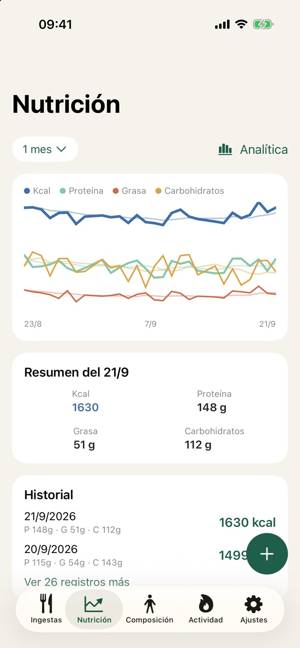 Pestaña Nutrición con datos de ejemplo: gráfica de kcal y macros del 23/8 al 21/9, resumen del 21/9 (1630 kcal) y comienzo del Historial.
